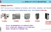 AB PLC | 为以太网设备分配IP地址的新工具