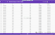 WPF + MaterialDesign + Prism 8 + DataGrid 实现表格数据分页