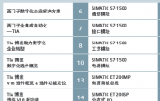 博途V18和S7-1500最新选型大全（高清版）