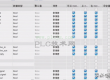 西门子S7-1200 PLC 水箱水位控制程序案例
