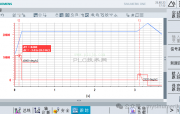 主轴参数实验（5）