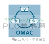 高端制造业的钥匙-视频讲解从零开始教OMAC状态机