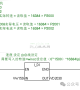 西门子PLC与西门子G120c变频器Modbus通讯实例
