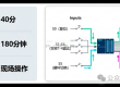 高级工认定必看：S7-1200PLC花样流水灯难点拆解，附完整程序+实操指南