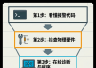S7-1200PLC报警了怎么办？3步快速排查故障