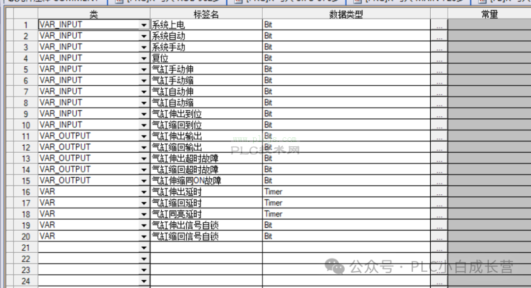0基础PLC 三菱FX结构化机器人、气缸标准程序（2），项目直接套用 完整版 底部有完整PLC程序