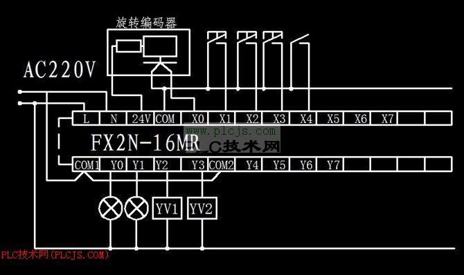 求助 看不懂梯形图